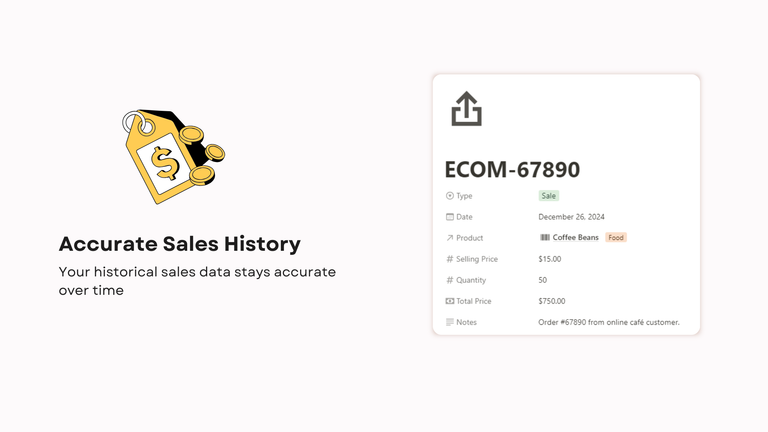 Inventory Sales Selling Price Automation