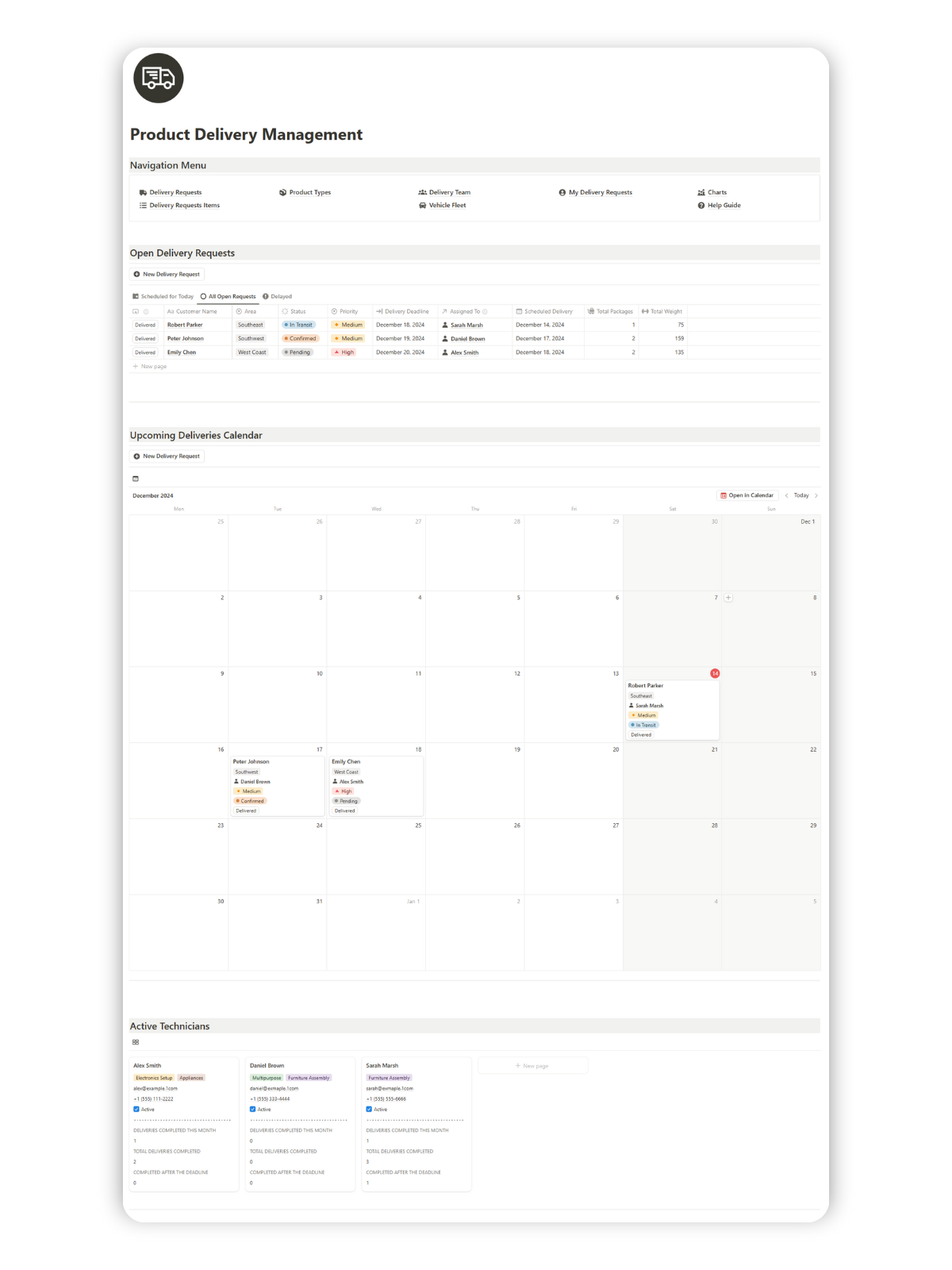 Product Delviery Management Notion Template