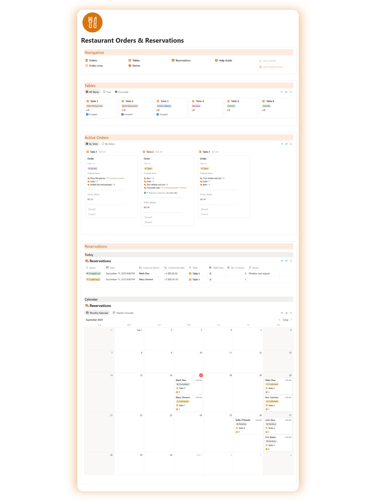 Restaurant Orders and Reservations Management Notion Template