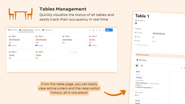 Tables