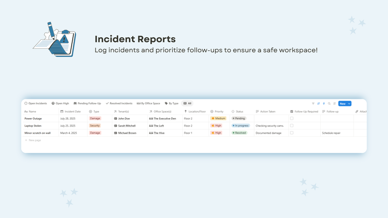 Incidents Reports