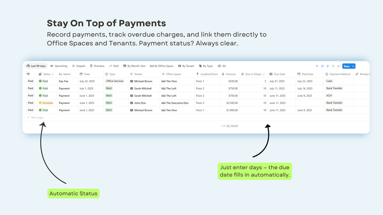 Payments