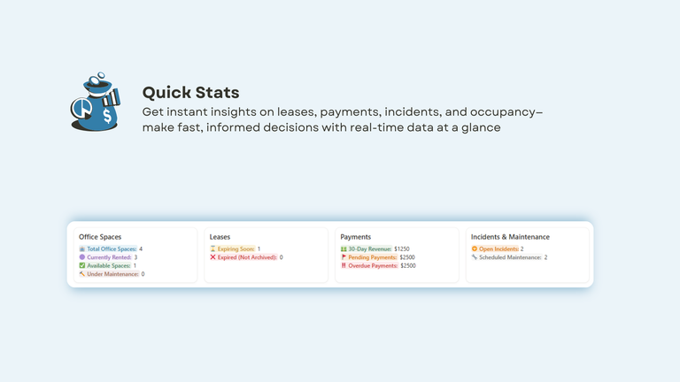 Quick Stats