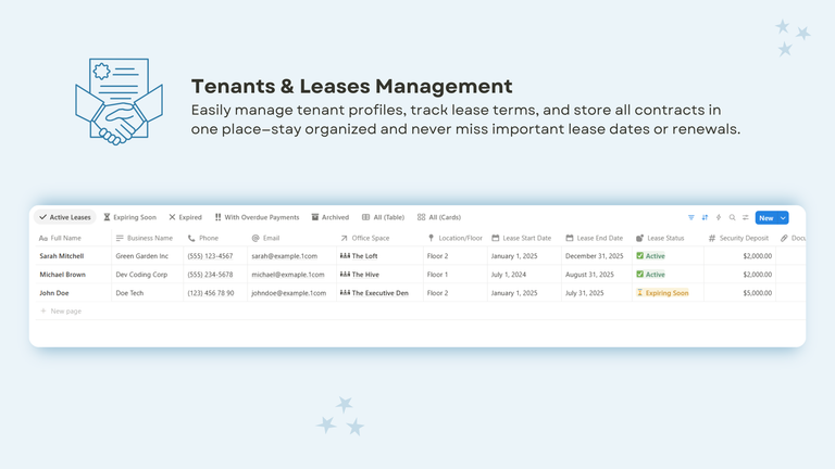 Tenants and Leases