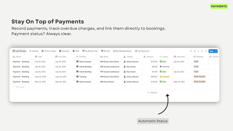Payments