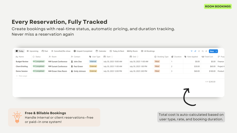 Room Bookings Management
