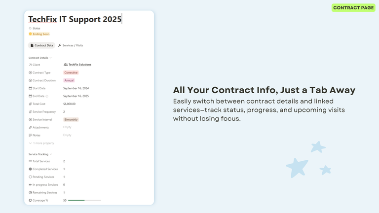 Contract Page
