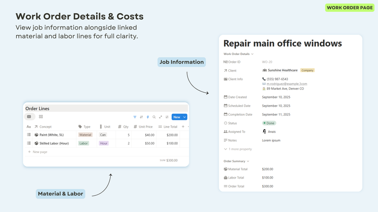 Work Order page